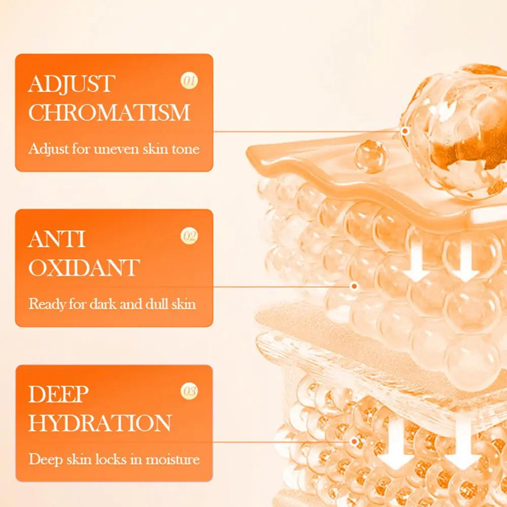 Luxe Vitamin C Skincare Set -Toner, Serum & Face Cream